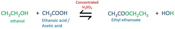 Ethanol and ethanoic (acetic) acid reaction